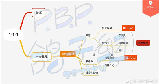 筑梦公馆