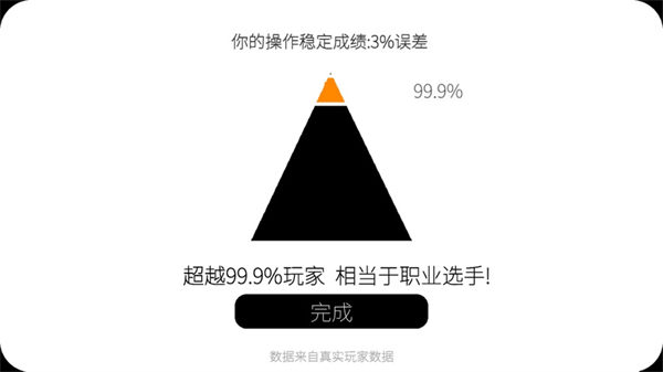 我的游戏天赋ios