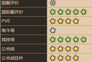 坎公骑冠剑琳恩攻略