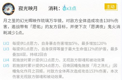 阴阳师因幡辉夜姬御魂2022
