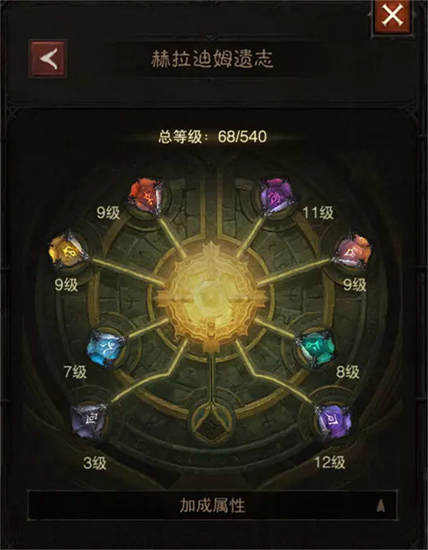 暗黑破坏神不朽赫拉迪姆遗志加点推荐