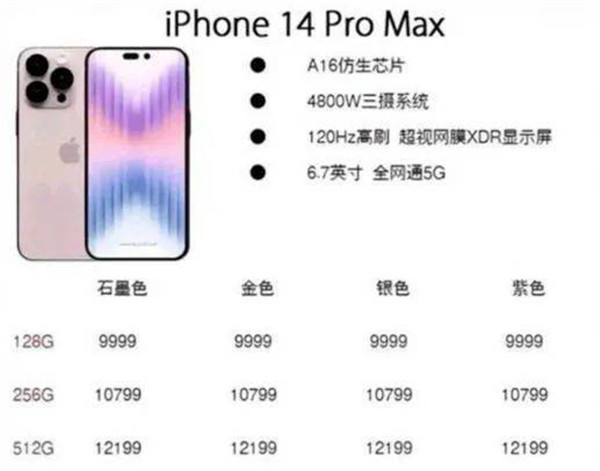 iphone14promax什么时候可以买 iphone14promax价格是多少