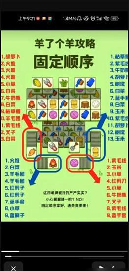 羊了个羊固定顺序是什么