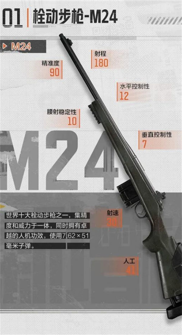 暗区突围栓动步枪M24介绍一览
