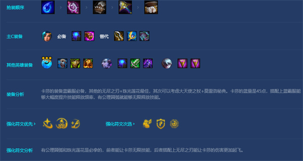 金铲铲之战神龙卡莎阵容搭配攻略