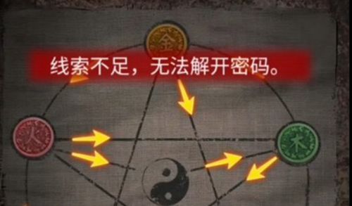 《纸嫁衣4红丝缠》罗盘线索不足解决方法