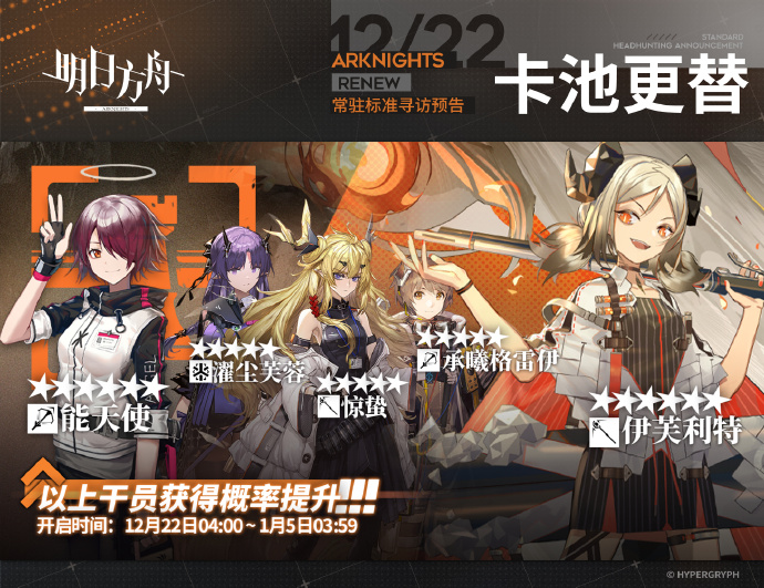 《明日方舟》12月22日常驻标准寻访干员一览