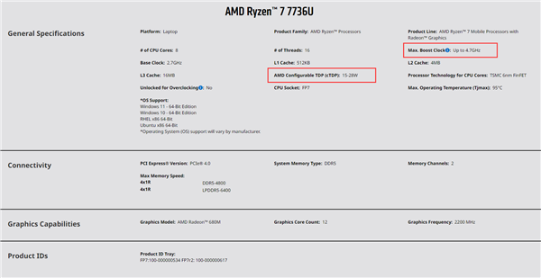 AMD锐龙7000新U不讲武德：编号更高 频率反而更低