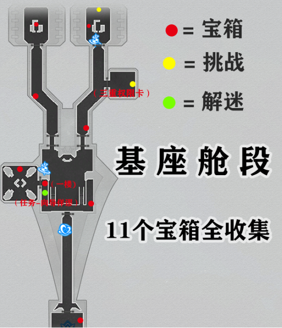 《崩坏：星穹铁道》空间站黑塔宝箱位置