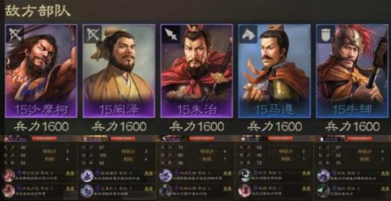 《三国志战棋版》四级地沙摩柯队打法详解