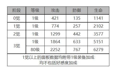 《畅片》模板使用方法