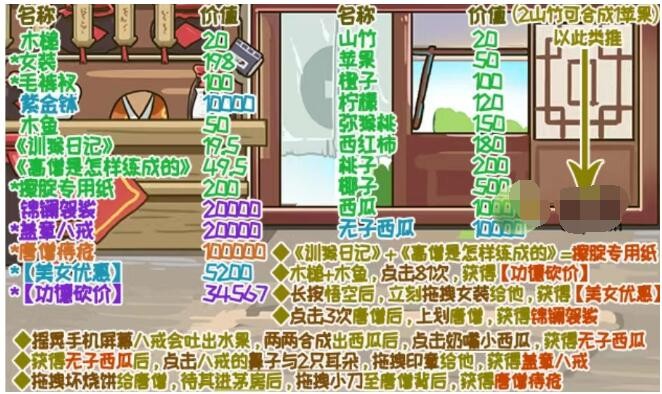 《白夜极光》伯利恒角色面板数据一览